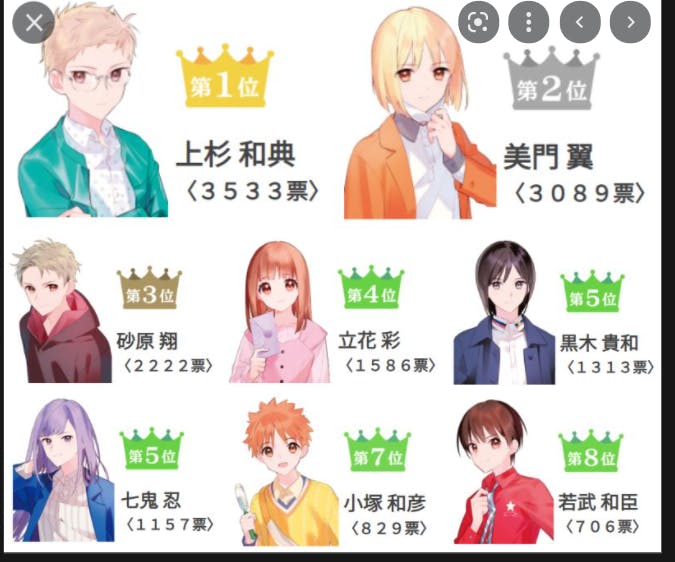 探偵チームkz のキャラ Kzメンバー タイピング Ankey 作って楽しくタイピング練習ゲーム